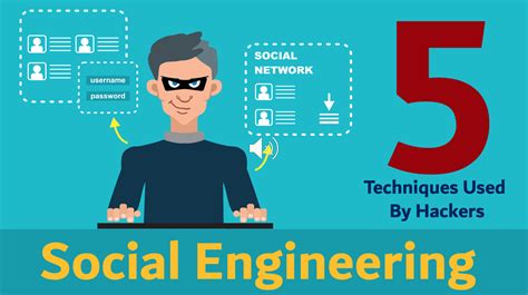 Social Engineering Snap Tech It