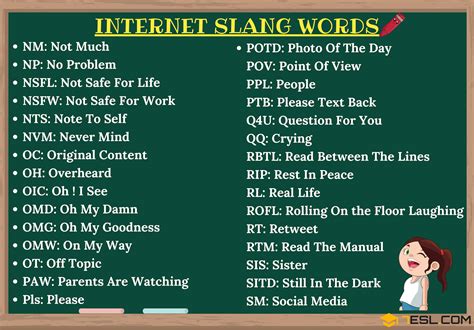 Thousands Of Trendy Internet Slang Terms You Should Know 7esl Slang