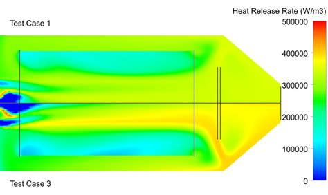 Comparison Of Predictions Of Cool Flame Heat Release Rate Download