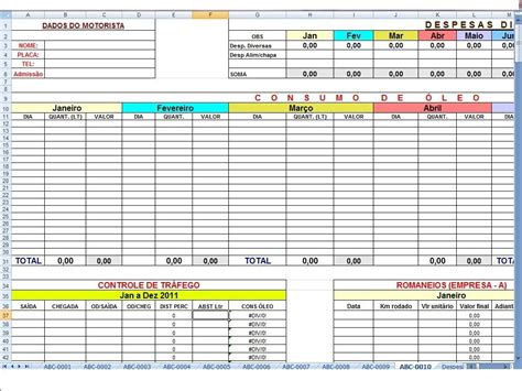 Planilha De Despesas De Viagem Caminhão Educa