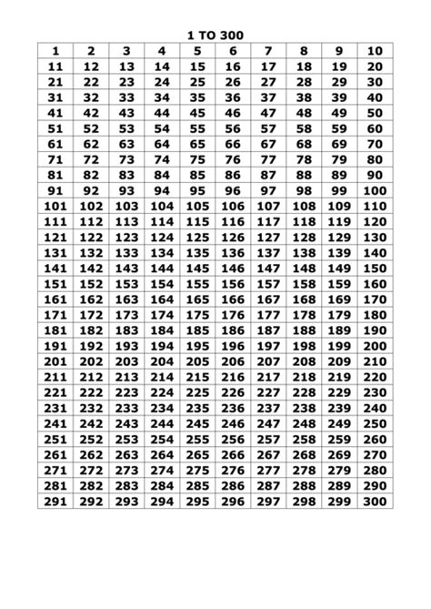 Printable Number Chart From 1 To 300 Images And Photos Finder