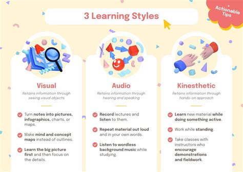 3 Types Of Learning Styles Free Infographic Template Piktochart