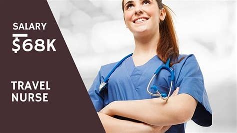 Travel Nurse Salary, Job Description, Schools and Training
