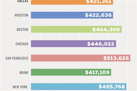 Orthopedic Surgeon Salary In Usa Infolearners