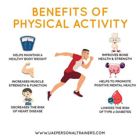 Benefits Of Being Physically Active In The Uae