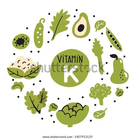 Ilustración Vectorial Plana De Alimentos Ricos En Vitamina K Verduras