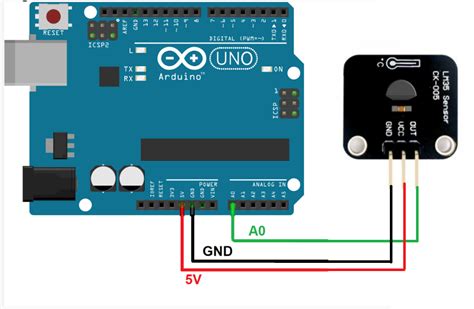 Top 19 Arduino Lm35 Temperature Sensor With Buzzer En Iyi 2022 Images Hot Sex Picture