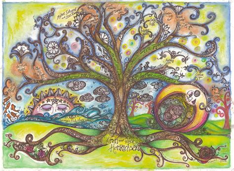 Family Tree artwork commissioned May 2015 | Family tree artwork, Tree artwork, Artwork