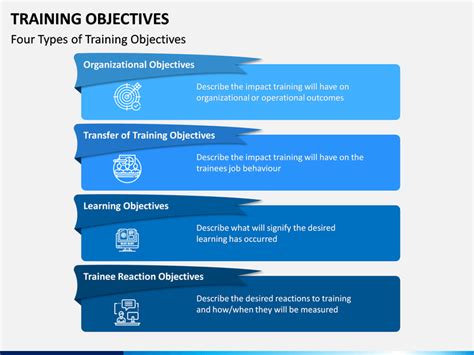 Training Objectives Powerpoint Template Powerpoint Templates Train