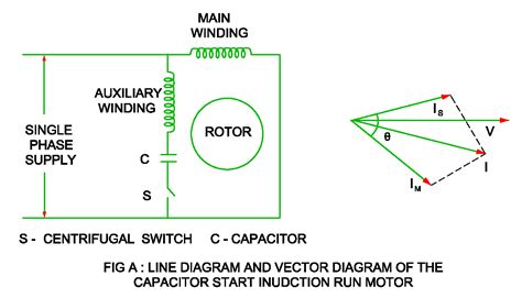 Running Capacitor Wiring Diagram