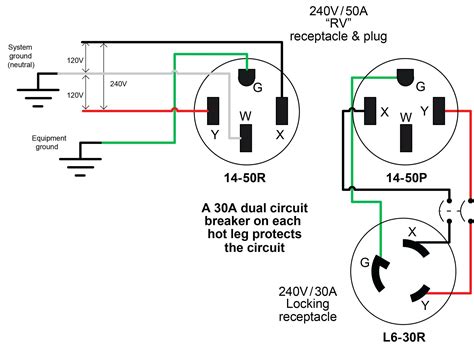 Wiring diagrams or connection diagrams include all of the devices in the system and show their 3 phase lines. 50 Amp Twist Lock Plug Wiring Diagram Sample