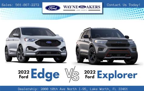 Ford Suv Comparison 2021 Edge Vs 2021 Explorer