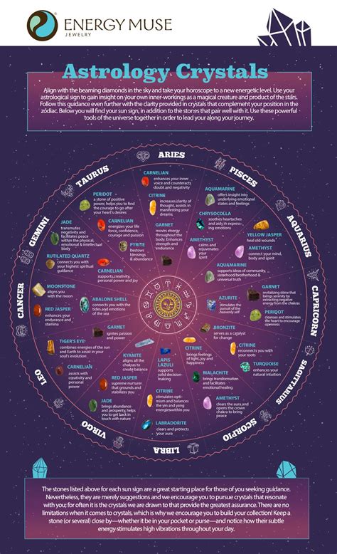 Color, crystals, and chakra stones are an easy way to balance the energy systems of the chakras. Night or day your #astrology crystals are here for you to ...