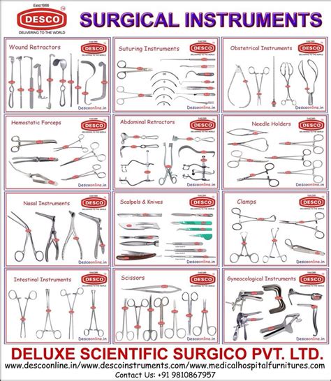 Surgical Instruments A Large Variety From Surgical Instruments Is As Wound Retractors