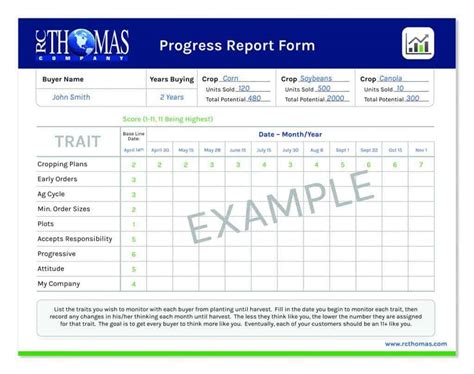 Top 5 Free Progress Report Templates Word Templates Excel Templates
