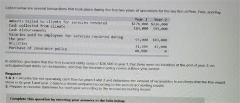 Listed Below Are Several Transactions That Took Place During The First