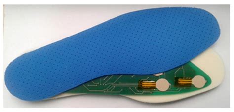Proceedings Free Full Text Sensorized Insole For Diabetic Foot