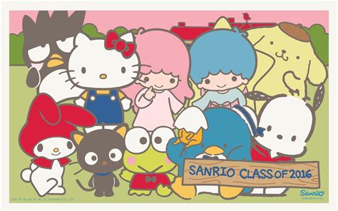 Sanrio Wallpapers Top Những Hình Ảnh Đẹp