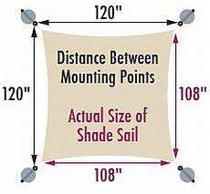 Shade Sails Installation Tips How To 39 S