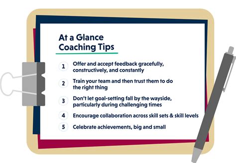 The 5 Things Every Effective Employee Coach Needs To Know Caliper