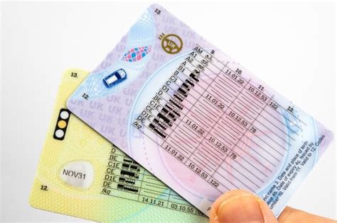 Driving Licence Categories And Codes