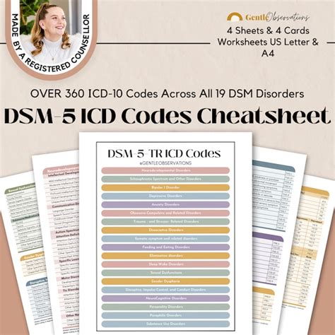Dsm Cheat Sheets Etsy Uk