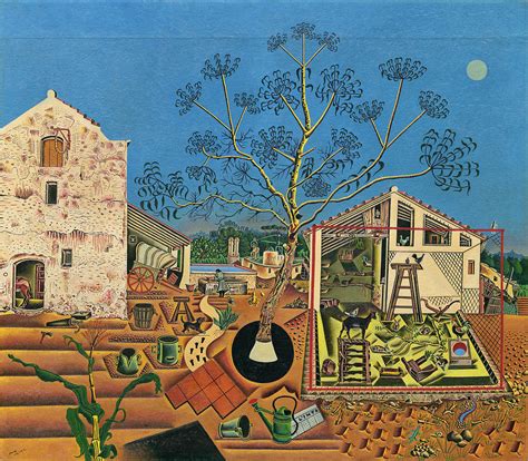 The Farm 1921 22 Painting By Joan Miro