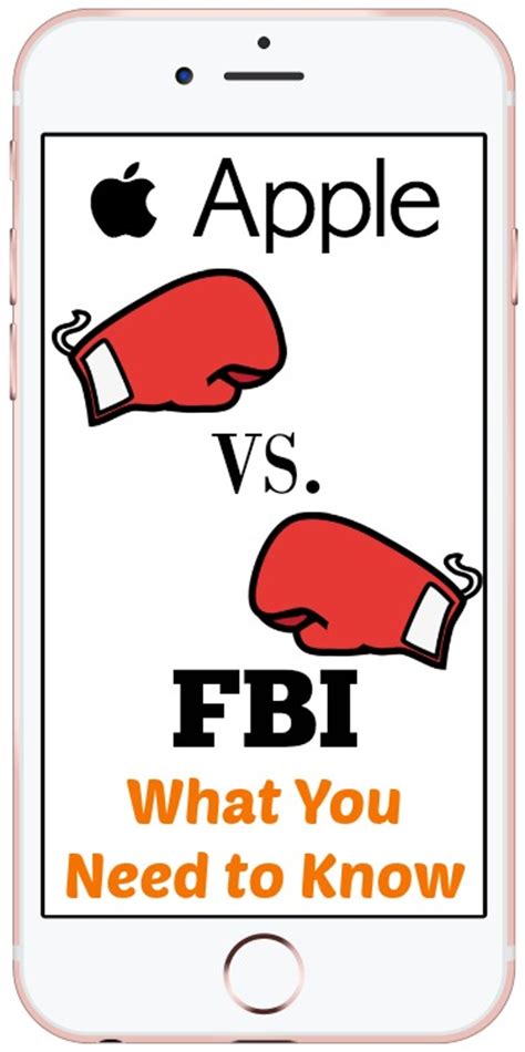 Apple Vs Fbi What You Need To Know The Wonder Of Tech