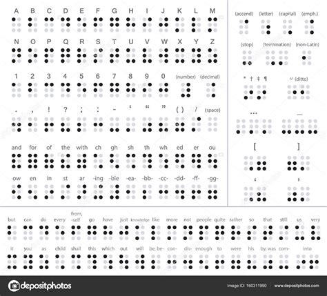 Braille Alphabet Punctuation And Numbers Vector Illustration — Stock