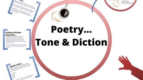 What Is Tone In Poetry