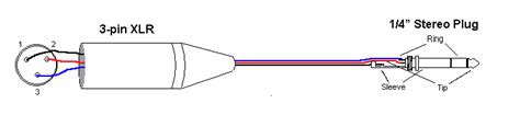Xlr microphone wiring diagram source: 35 Mm To Xlr Wiring Diagram