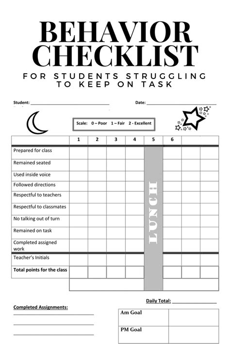 I Created This As A Checklist That Can Be Used By Students To Improve Behavior And Stay Essay