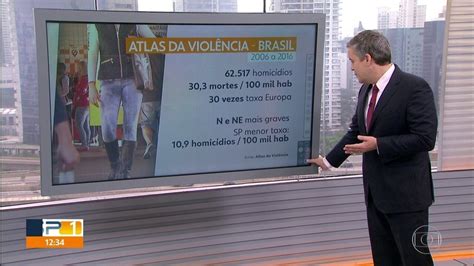 taxa de homicídios no brasil é 30 vezes maior que a da europa sp1 g1