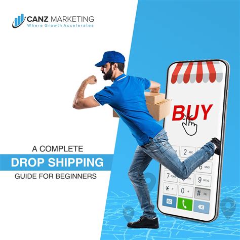 Dropshipping Business Business Model Cost Involved Product Selection