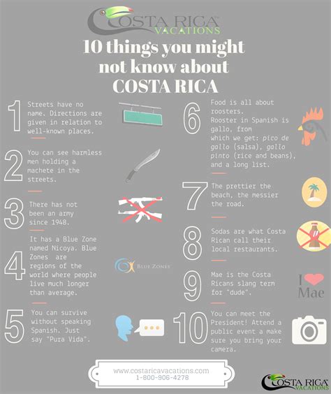10 Things You Might Not Know About Costa Rica Costa Rica Vacations