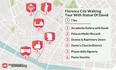 The Best Florence Tours To Take And Why With Map The Roman Guy