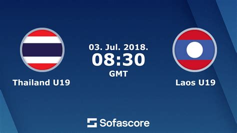 live score laos vs thailand u19