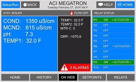 Megatron Mt Controller Advantage Controls Water Treatment