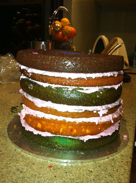 6 Layer Rainbow Cake Thermovixens