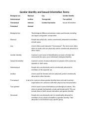 Gender Identity And Sexual Orientation Terms Worksheet Docx Gender Identity And Sexual