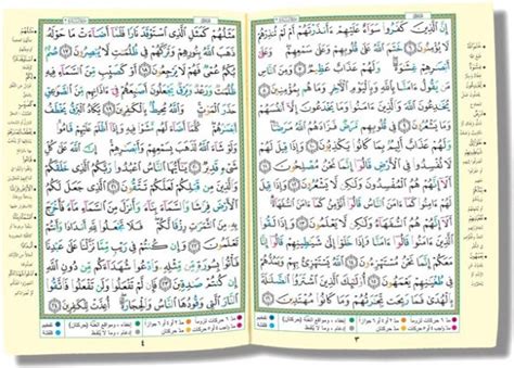 Mari kita kupas hikmah yang mendalam dibalik. Surat Yasin Full Teks - Surat Yasin 8