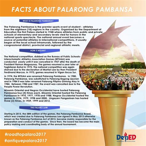Palarong Pambansa Youth Empowerment Through Sports Philippine Primer