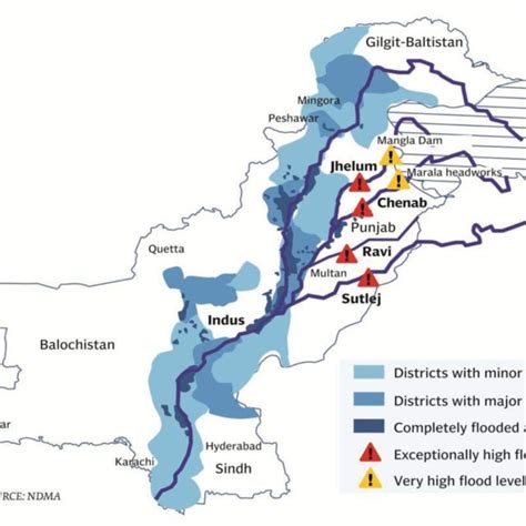 Pdf Water Resources Availability And Hydropower Production Under