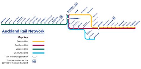 Auckland Railway Map
