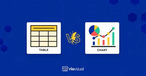 Tables Vs Charts Which One Should You Use For Your Data