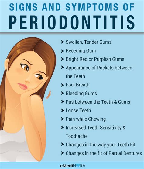Periodontitis Causes Symptoms Treatment And Complications