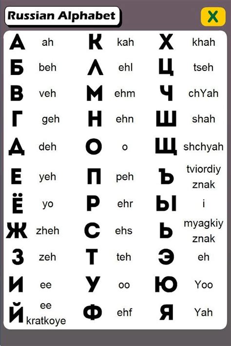 Russian Alphabet Flashcards Printable