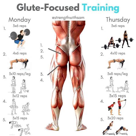 Glute Focused Lower Body Training Butt Lifting Home Exercises To Form Bubbled Brazilian Butt