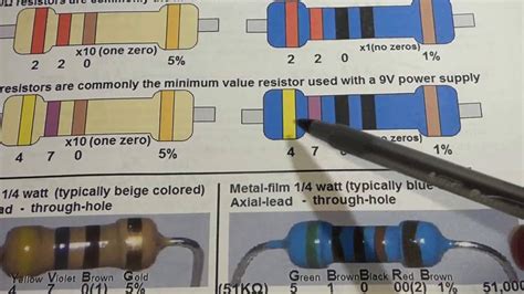 Resistor Color Code Explained By Electronzap For 220 And 470 Beige And