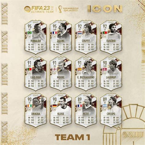 5 Best World Cup Icons To Use In Fifa 23 Ultimate Team